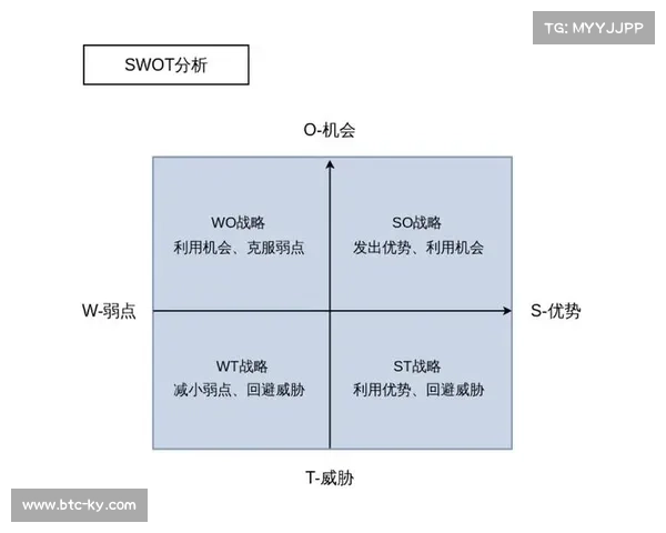 俱乐部管理层在球员续约与转会中的战略考量与决策分析 俱乐部管理层在球员续约与转会中的战略考量与决策分析