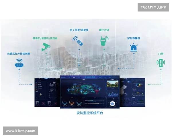 智能安防系统迭代 物联网传感器覆盖高危环节